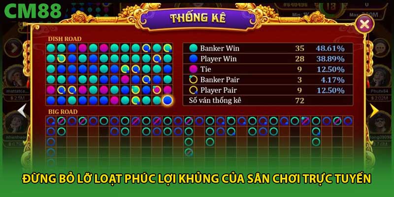 Đừng bỏ lỡ loạt phúc lợi khủng của sân chơi trực tuyến